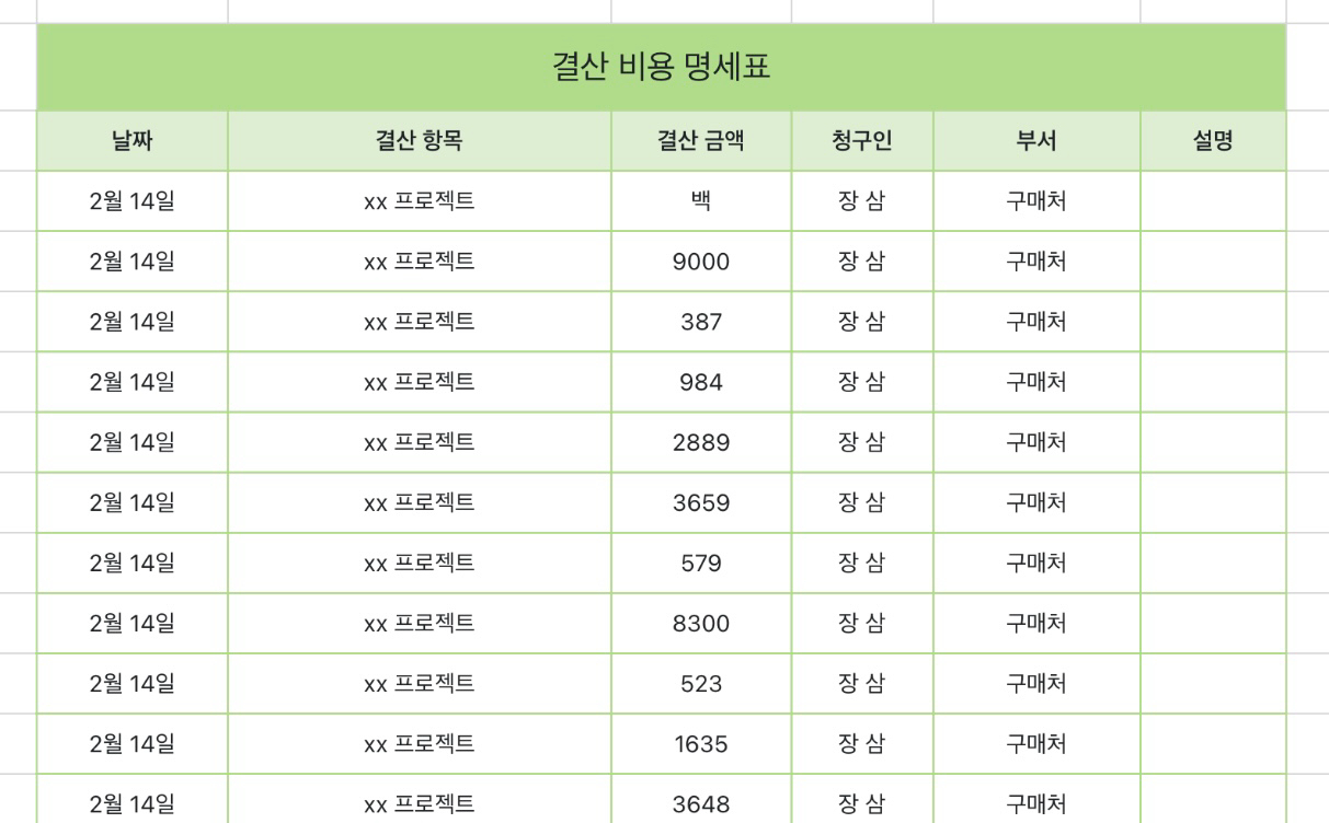 결산 비용 명세표